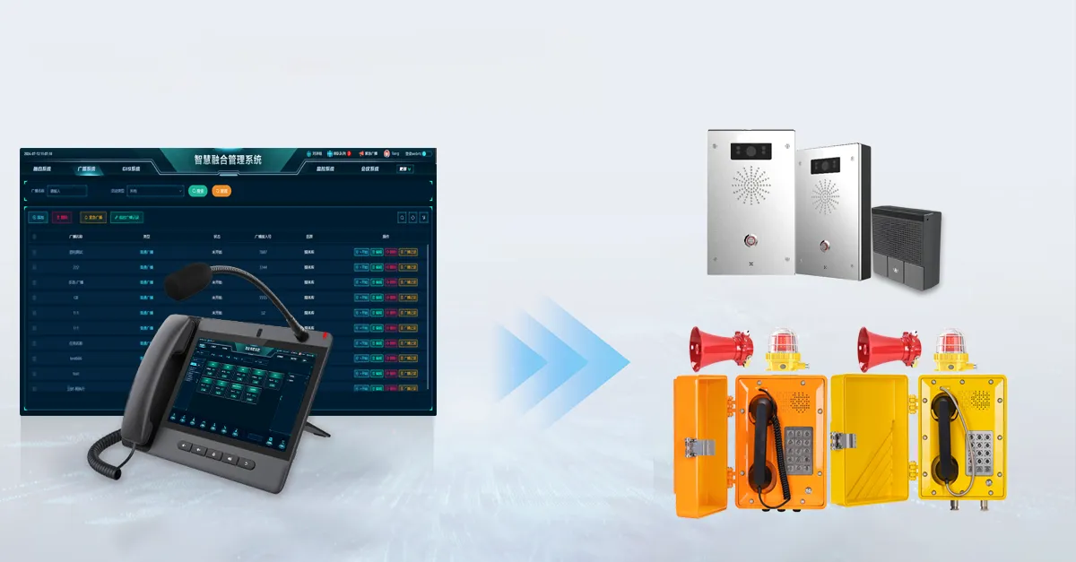 实时通信与调度