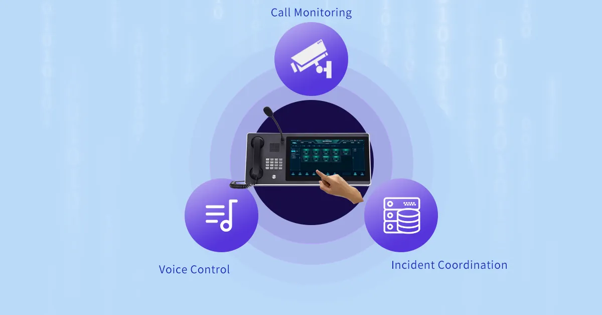 集中调度与控制