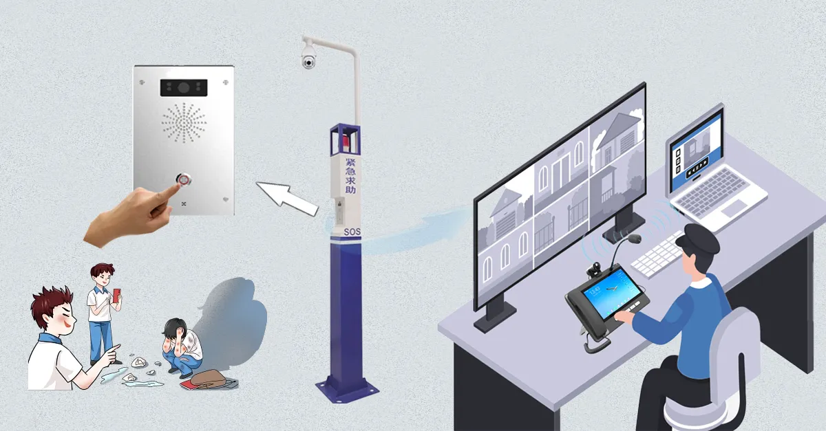 实时视频验证和报警准确性
