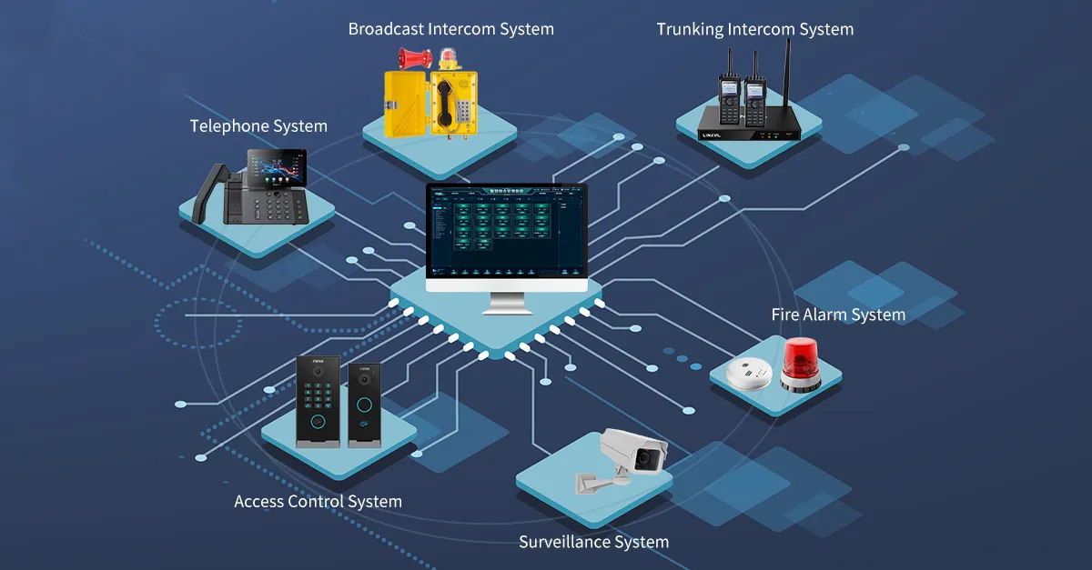 增强的互操作性和开放标准