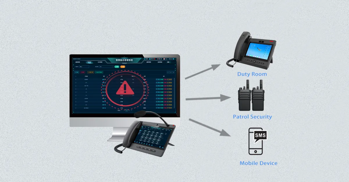 报警系统集成和紧急警报