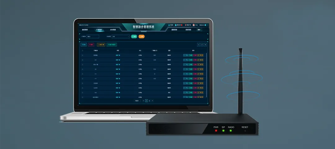 BW223与融合通信系统