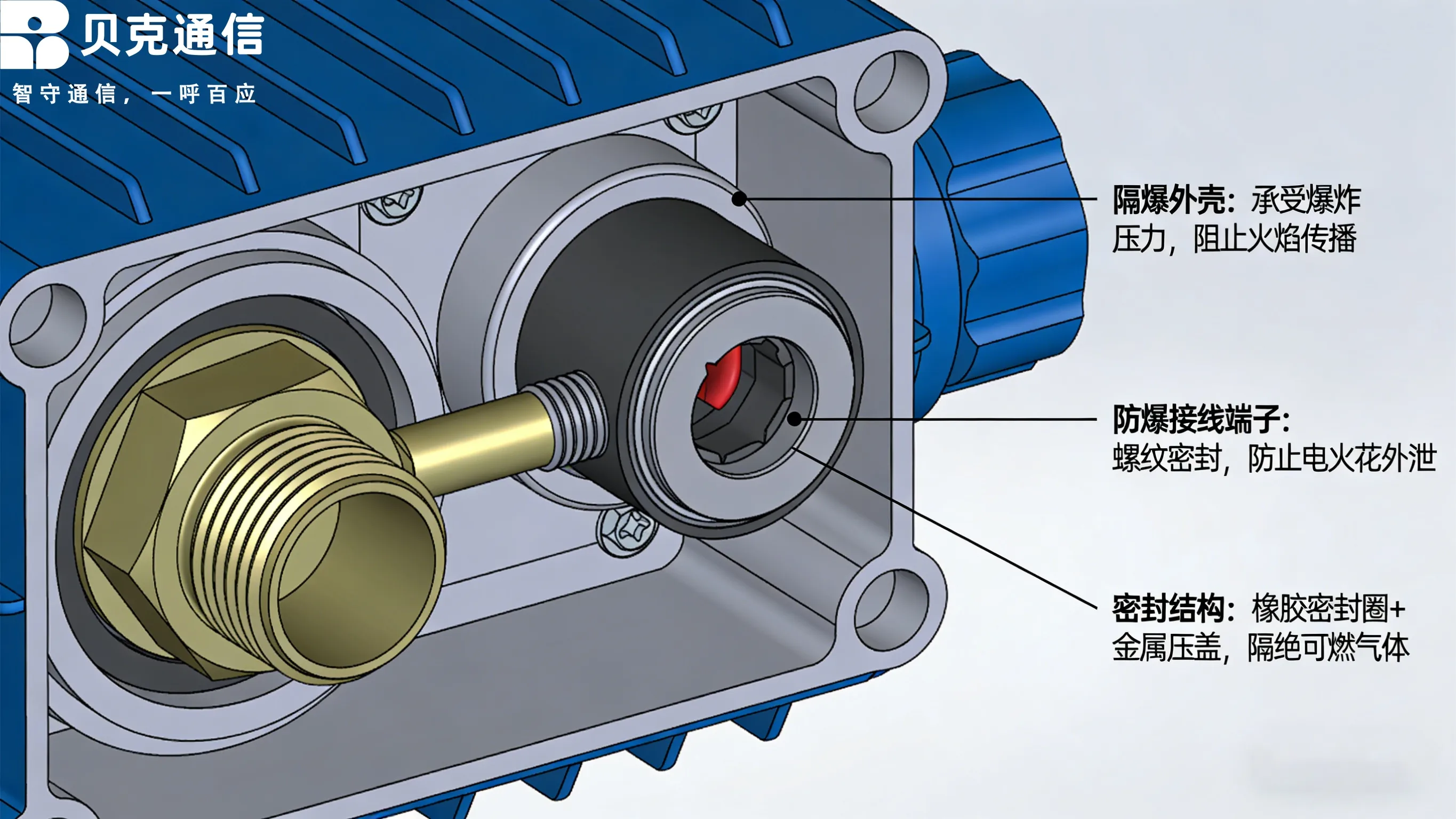 防爆电话机的防爆结构设计原理与创新