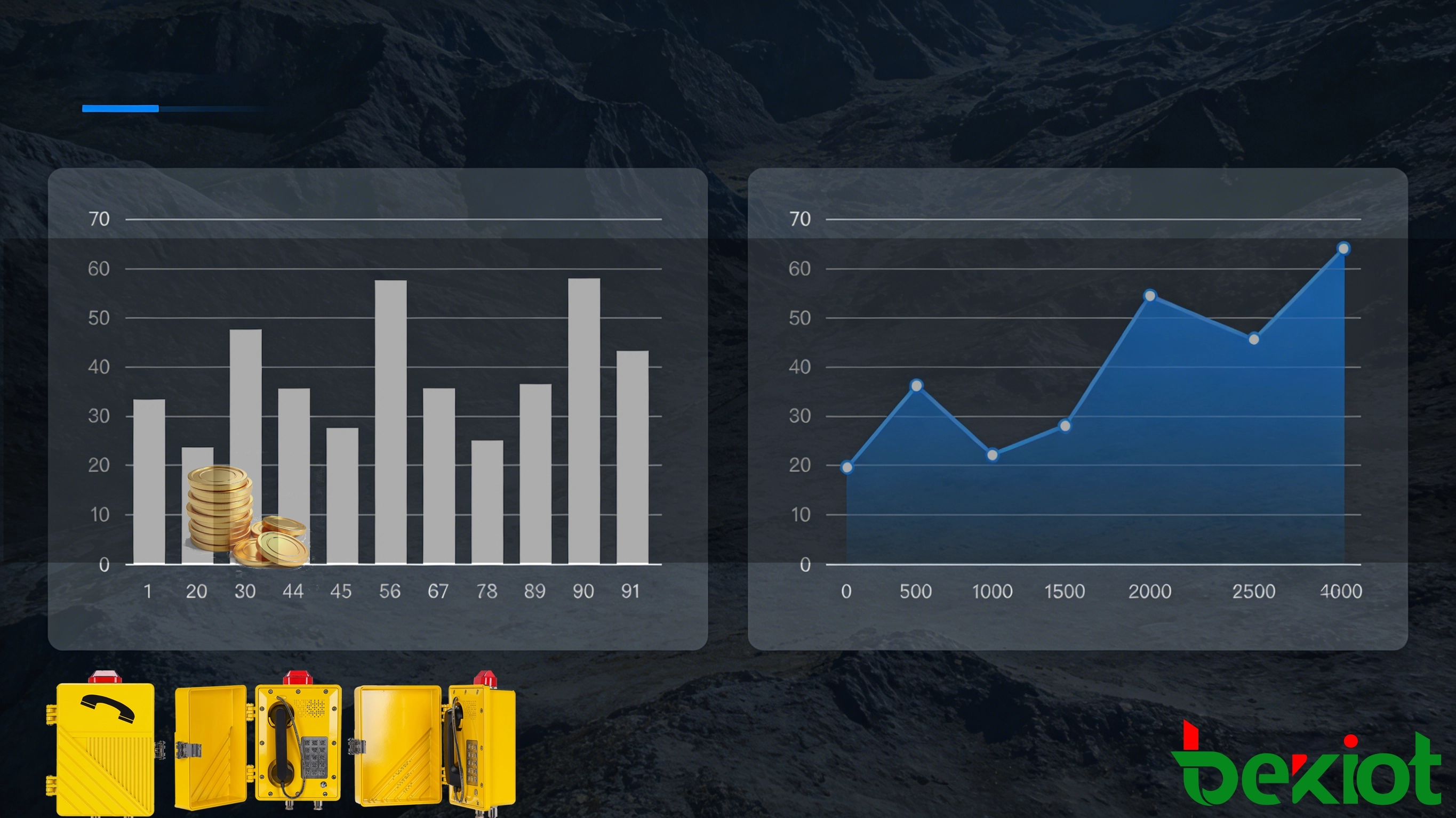 防爆电话设计及成本效益分析
